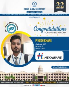Piyush Khare - Hexaware