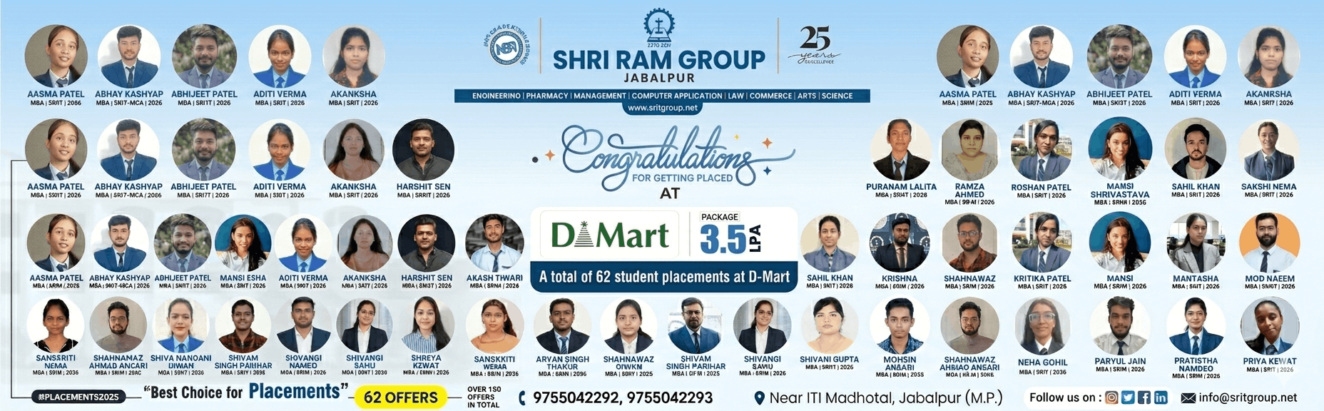D-Mart Placements (1)